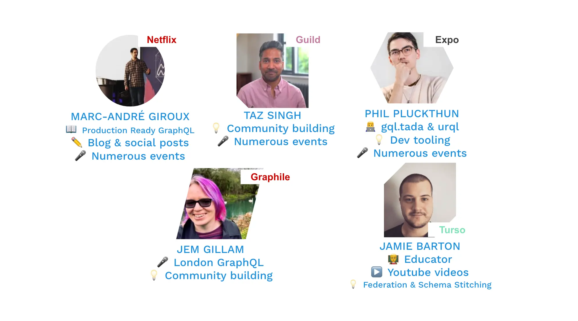 Marc-Andre Giroux, Taz Singh, Phil Pluckthun, Jem Gillam, Jamie Barton